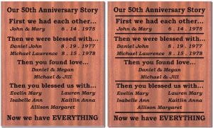Our 50th Anniversary Story sign